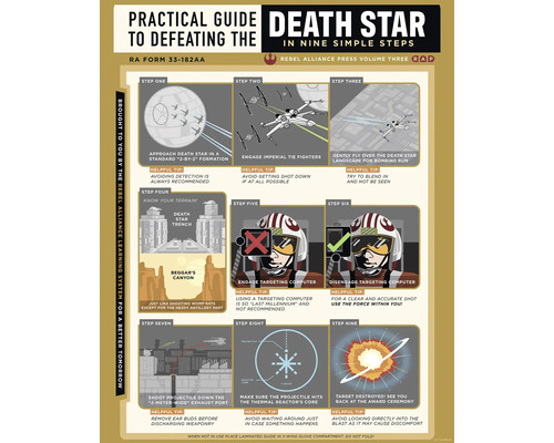 Praktischer Leitfaden zur Zerstörung des Todessterns in neun einfachen Schritten