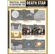 Praktischer Leitfaden zur Zerstörung des Todessterns in neun einfachen Schritten