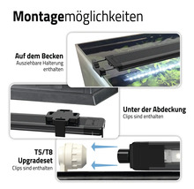 Montageoptionen für eine Aquarienleuchte: Auf dem Becken, unter der Abdeckung und T5/T8 Upgradeset.