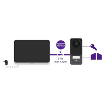 Verkabelungsschema für eine Philips WelcomeEye Video-Türsprechanlage