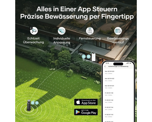Smarte Gartenbewässerung per App gesteuert