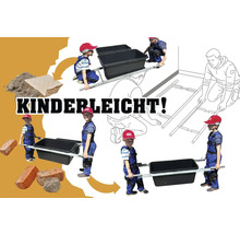 Illustration der einfachen Installation eines Lastenverteilers für Kinder