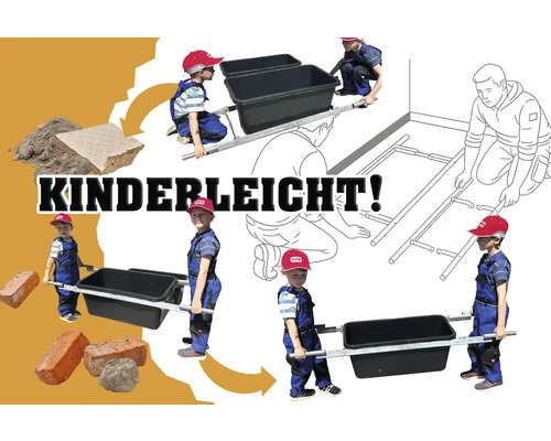 Illustration der einfachen Installation eines Lastenverteilers für Kinder