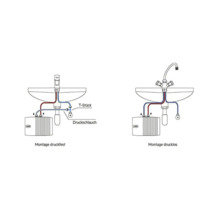 Diagramm einer druckfesten und drucklosen Montage eines Waschbeckens