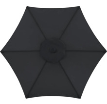 Draufsicht eines schwarzen Sonnenschirms