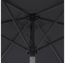 Ansicht von unten eines Sonnenschirms mit Streben und Mast