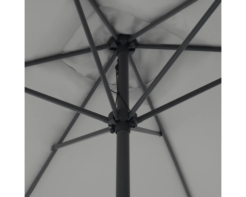 Detailansicht eines geöffneten Sonnenschirms mit Fokus auf das Gestell