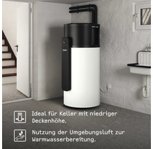 Warmwasserspeicher in einem Kellerraum mit Waschbecken und Treppe