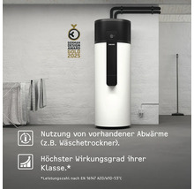 Warmwasserspeicher im Raum mit German Design Award Gold 2025 Siegel