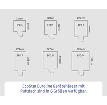 EcoStar Euroline Gerätehaus Größenübersicht mit Maßangaben