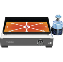 Campinggrill mit Temperaturanzeige und Gaskartusche