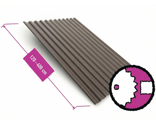 Profilblech mit Längenangabe von 120 bis 400 cm