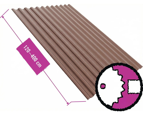 Trapezblech mit einer Länge von 120 bis 400 cm.