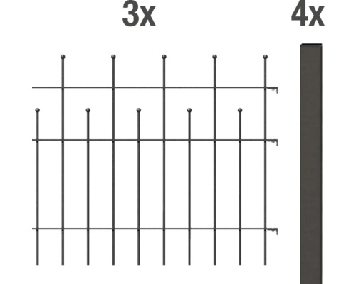 Zaunansicht mit dreifacher und vierfacher Stärke