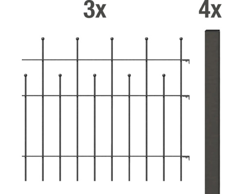 Illustration eines Doppelstabmattenzauns mit dreifachen horizontalen Drähten und vierfachem Pfosten