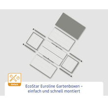 EcoStar Euroline Gartenbox Bausatz mit Paneelen und Rahmen zur einfachen Montage
