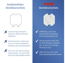 Vergleich herkömmlicher Steckdosenschutz mit Reer Steckdosenschutz