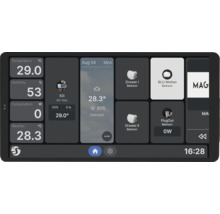 Smart Home Dashboard auf einem Tablet-Bildschirm mit Anzeigen für Temperatur, Wetter, Stromverbrauch und Gerätesteuerung.