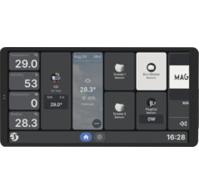 Smart Home Kontrollpanel mit Anzeige von Temperatur in Grad Celsius, Luftfeuchtigkeit in Prozent, Energieverbrauch in Watt und Gerätestatus.