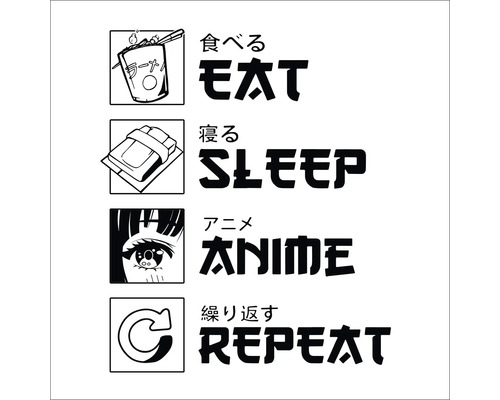 Grafik mit den Worten Essen, Schlafen, Anime, Wiederholen