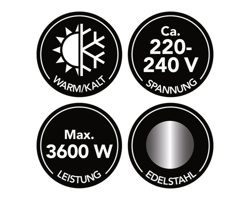 Symbole für Warmluft, Kaltluft, Spannung circa 220 bis 240 Volt, maximale Leistung 3600 Watt und Edelstahl