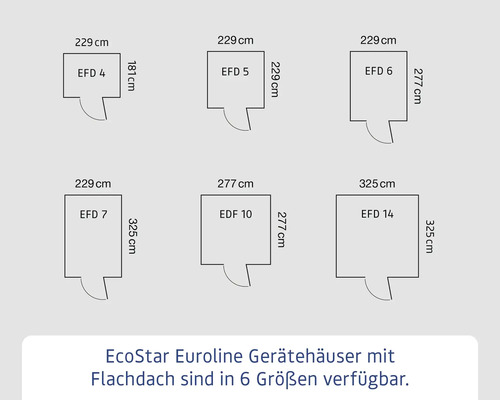 Grundrisse der EcoStar Euroline Gerätehäuser mit Flachdach in sechs Größen mit Maßangaben.