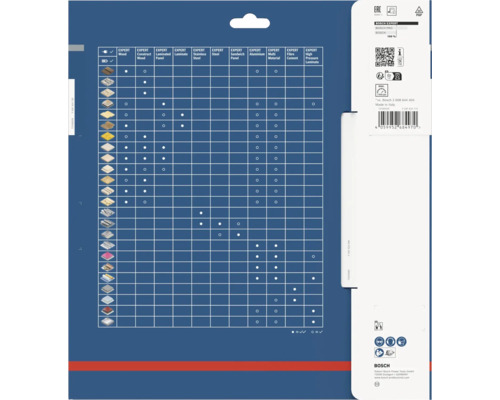 Bosch Expert Zubehör Anwendungsempfehlungstabelle