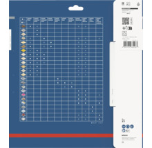 Anwendungstabelle für Bosch Expert Zubehör