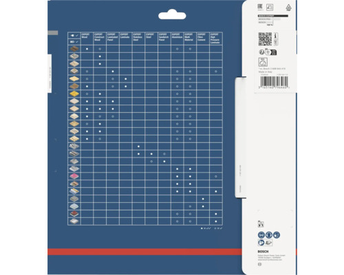 Bosch Expert Tabelle zur Materialauswahl