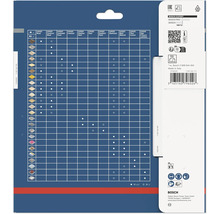 Bosch Expert Sägeblatt Kompatibilitätstabelle für verschiedene Materialien
