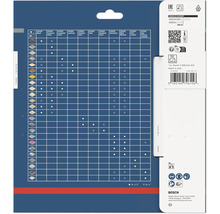 Bosch Expert Tabelle für Anwendungsbereiche