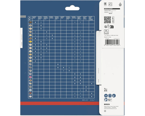 Bosch Expert Tabelle für Anwendungsbereiche