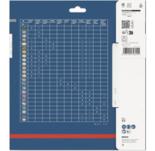 Bosch Expert Kreissägeblatt-Verpackungsrückseite mit Materialkompatibilitätstabelle, Sicherheitssymbolen und Bosch Logo.