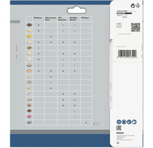 Bosch Verpackung mit Informationen zur Materialverwendung