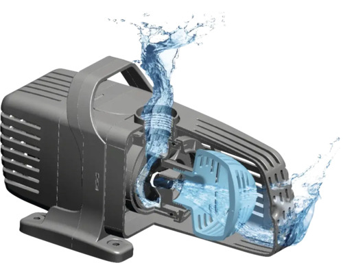 Querschnitt einer Teichpumpe im Betrieb mit Wasserdurchfluss