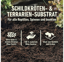 Schildkröten und Terrarien Substrat für Reptilien, Spinnen und Insekten. Ultra feine und weiche Struktur ohne Fasern. 100 % natürlich ohne Zusätze. Ideal zum Buddeln und Graben.