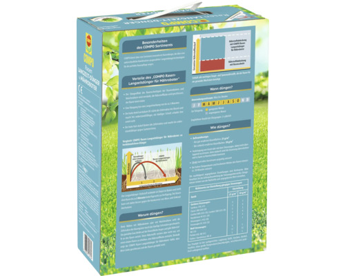 Rückseite einer 5 Kilogramm Packung COMPO Rasen-Langzeit-Dünger für Mähroboter mit Anwendungshinweisen, Düngekalender und Streuwageneinstellungen.