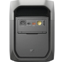 Rückansicht einer tragbaren Powerstation mit Anschlüssen für Wechselstromeingang, Solareingang, 12-Volt-Anschluss und EcoFlow Logo.