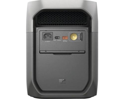 Rückansicht einer tragbaren Powerstation mit Anschlüssen für Wechselstromeingang, Solareingang, 12-Volt-Anschluss und EcoFlow Logo.