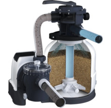Sandfilteranlage für Pools in Querschnittansicht mit Darstellung von Pumpe, Filterkessel, Filtersand und Wasserfluss.