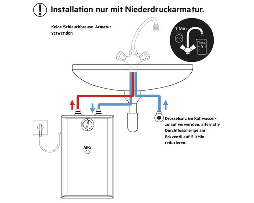 Installationsschema mit AEG Logo: Montage nur mit Niederdruckarmatur und Durchflussbegrenzung auf 5 Liter pro Minute.