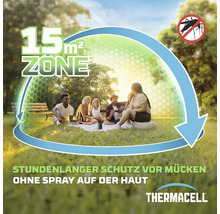 Thermacell Mückenschutz für den Außenbereich zeigt eine 15 Quadratmeter Schutzzone für eine Gruppe im Garten ohne Spray auf der Haut. Thermacell Logo.
