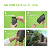 Anleitung für Thermacell Mückenschutz: Wirkstoffplättchen einlegen, Patrone eindrehen, Gerät aktivieren und effektiver Schutz in fünfzehn Minuten.