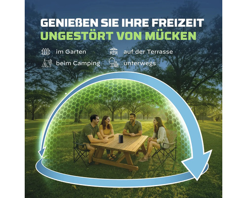 Vier Personen sitzen an einem Holztisch im Grünen, geschützt durch eine symbolische Kuppel vor Mücken. Thermacell Mückenschutz für Garten und Camping.