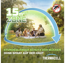 Eine Gruppe von Menschen sitzt in einem hellen Garten unter einer 15 Quadratmeter großen Schutzzone eines Thermacell Mückenschutzgeräts. Thermacell Logo.