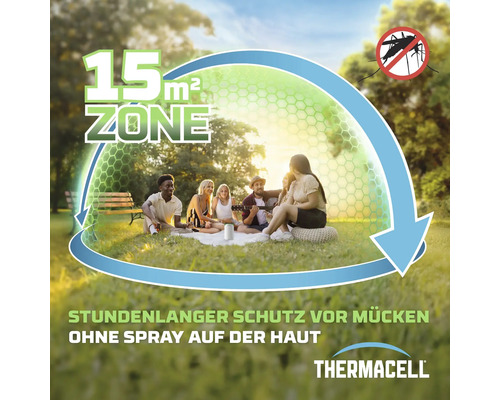 Eine Gruppe von Menschen sitzt in einem hellen Garten unter einer 15 Quadratmeter großen Schutzzone eines Thermacell Mückenschutzgeräts. Thermacell Logo.