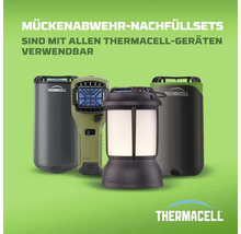 Verschiedene Thermacell Mückenabwehrgeräte wie Handgeräte, Tischgeräte und eine Laterne. Thermacell Logo.