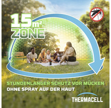Eine Gruppe von Menschen sitzt im Freien auf einer Wiese in einer Schutzzone von 15 Quadratmetern gegen Mücken. Thermacell Logo.