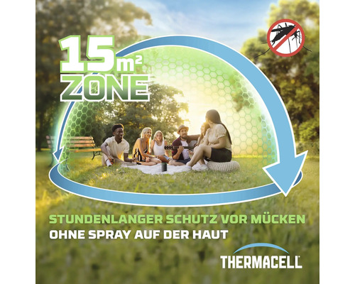 Eine Gruppe von Menschen sitzt im Freien auf einer Wiese in einer Schutzzone von 15 Quadratmetern gegen Mücken. Thermacell Logo.