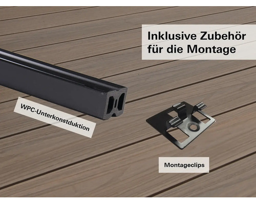 WPC-Unterkonstruktion und Montageclips inklusive Zubehör für die Montage einer Terrasse.